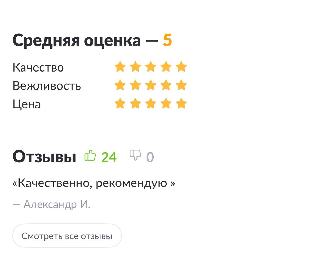 Отзывы на YouDo
